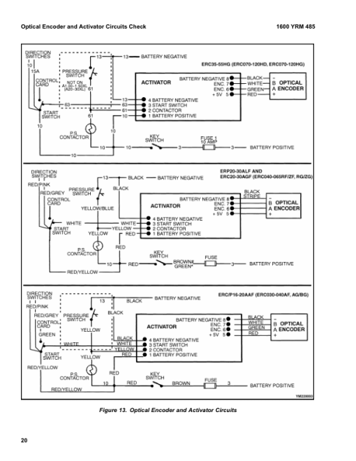 Yale ERP10RCF, ERP12RCF, ERP15RCF Forklift A888 Service Repair Manual - Image 4