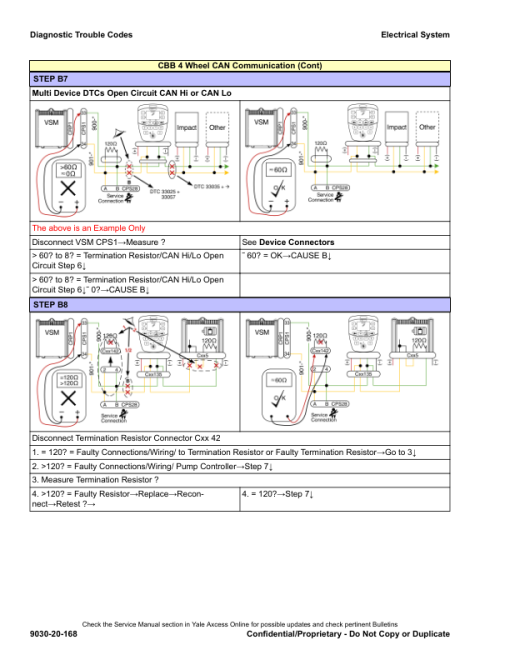 Yale ERP15VT, ERP16VT, ERP18VT, ERP20VT Forklift G807 Series Repair Manual - Image 4