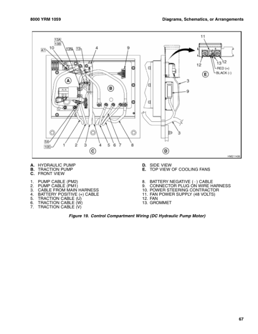 Yale ERP16AAF, ERC16AAF, ERP18AAF, ERC18AAF, ERP20AAF, ERC20AAF Forklift B814 Service Repair Manual - Image 5