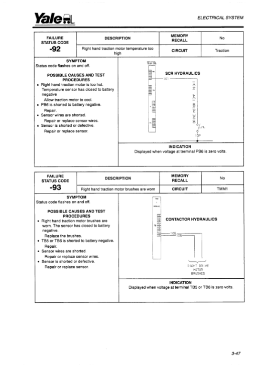 Yale ERP16ATF, ERC16ATF, ERP18ATF, ERC18ATF, ERP20ATF, ERC20ATF Forklift A807 Service Repair Manual - Image 2