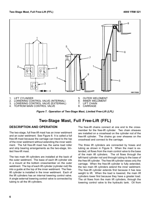 Yale ERP16ATF, ERP18ATF, ERP20ATF Electric Forklift D807 Series Repair Manual - Image 2