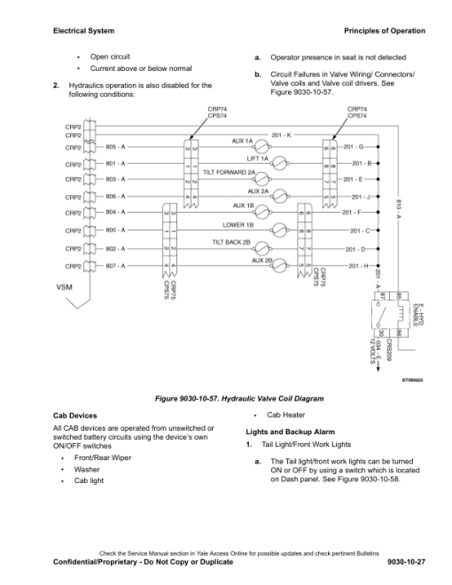 Yale ERP16ATF, ERP18ATF, ERP20ATF Forklift C807 Service Repair Manual - Image 2