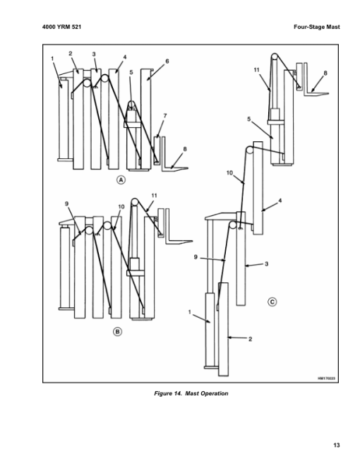 Yale ERP20ALF, ERP25ALF, ERP30ALF, ERP32ALF Forklift E216 Series Repair Manual - Image 2