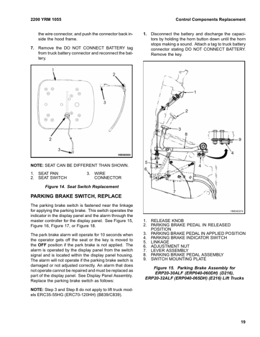 Yale ERP20ALF, ERP25ALF, ERP30ALF, ERP32ALF Forklift E216 Series Repair Manual - Image 4