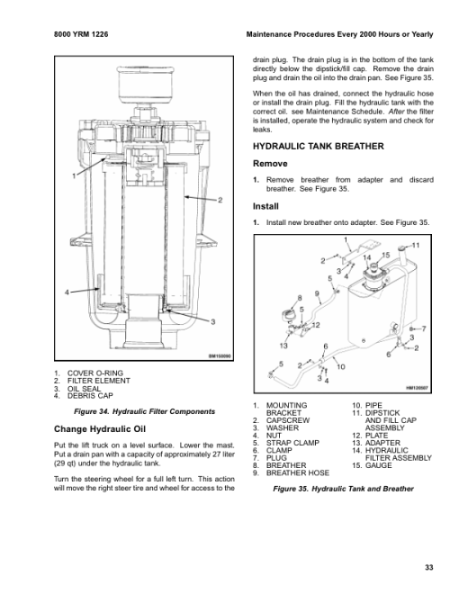 Yale ERP20ALF, ERP25ALF, ERP30ALF, ERP32ALF Forklift E216 Series Repair Manual - Image 5