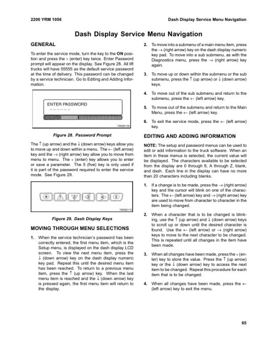 Yale ERP20ALF, ERP25ALF, ERP30ALF Forklift D216 Series Repair Manual - Image 4