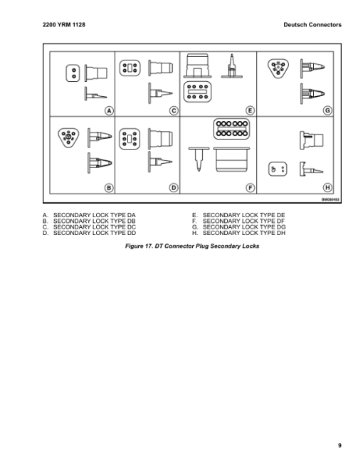 Yale ERP80VN, ERP80VN9, ERP90VN Forklift A410 Service Repair Manual - Image 2