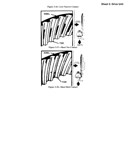 Yale ESC020AB, ESC025AB, ESC030AB Forklift A824 Service Repair Manual