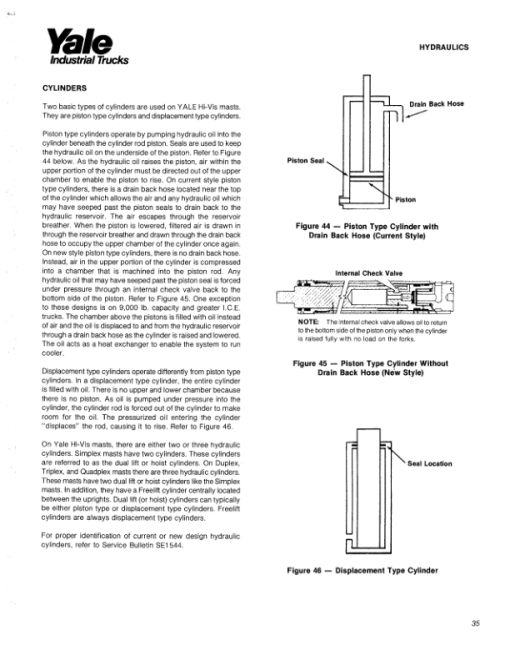 Yale ESC020AB, ESC025AB, ESC030AB Forklift A824 Service Repair Manual - Image 2