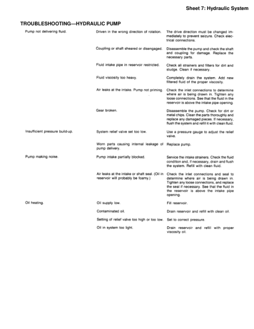 Yale ESC020AB, ESC025AB, ESC030AB Forklift A824 Service Repair Manual - Image 3