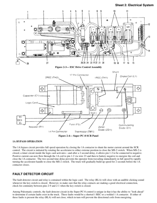 Yale ESC020AB, ESC025AB, ESC030AB Forklift A824 Service Repair Manual - Image 5