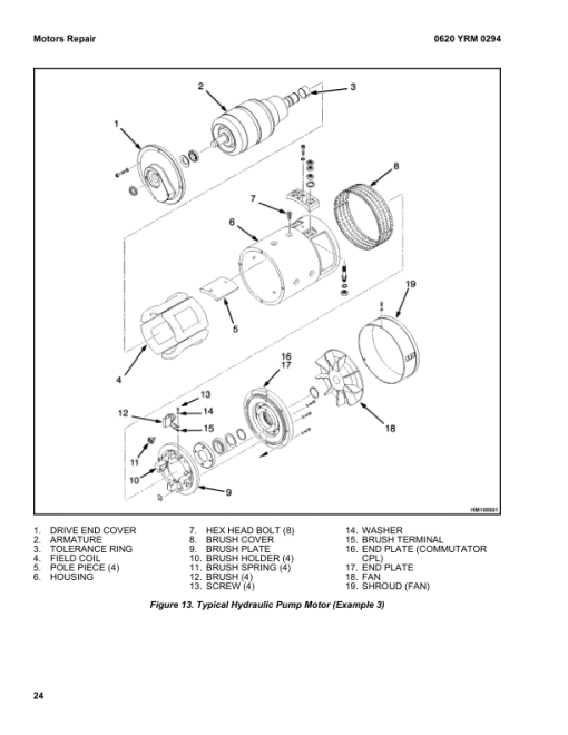 Yale ESC030FA, ESC035FA, ESC040FA Forklift A883 Service Repair Manual - Image 4