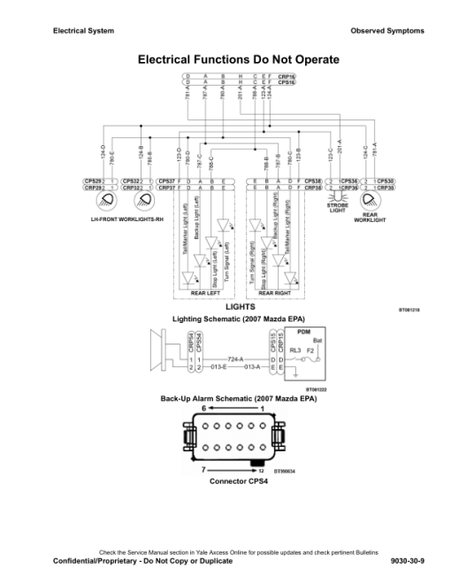 Yale GC030VX, GC035VX, GC040VX, GC040SVX Forklift C809 Service Repair Manual - Image 2