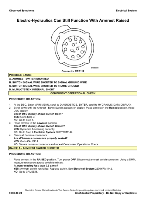 Yale GC030VX, GC035VX, GC040VX, GC040SVX Forklift C809 Service Repair Manual - Image 3