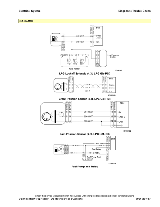 Yale GC040VX, GC050VX, GC055SVX, GC060VX, GC070VX Forklift A910 Service Repair Manual - Image 2