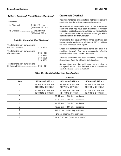 Yale GC135CA, GLC135CA, GDC135CA, GC155CA, GLC155CA, GDC155CA Forklift A879 Service Repair Manual - Image 2