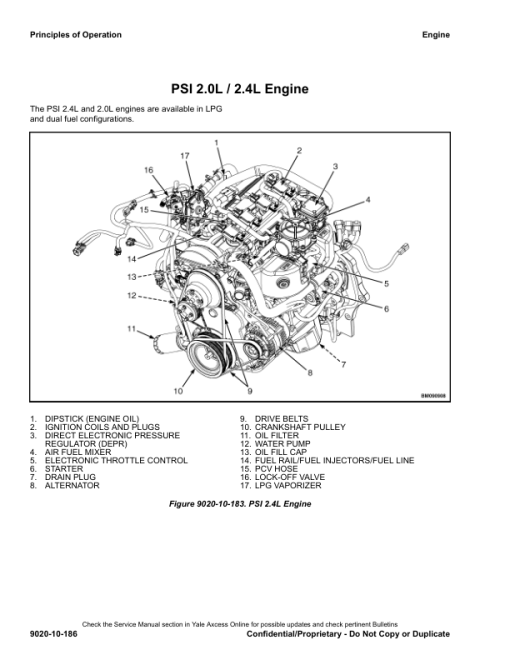 Yale GC135VX, GC155VX, GC135VX, GC155VX Forklift D879 Series Repair Manual - Image 3