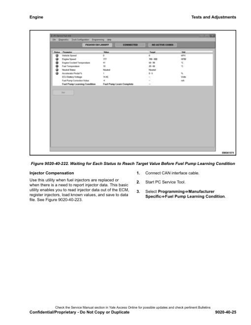 Yale GC135VX, GC155VX, GC135VX, GC155VX Forklift D879 Series Repair Manual - Image 4