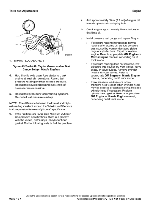 Yale GDP016VX, GDP018VX, GDP020SVX, GLP016VX, GLP018VX, GLP020SVX Forklift D810 Series Repair Manual - Image 4