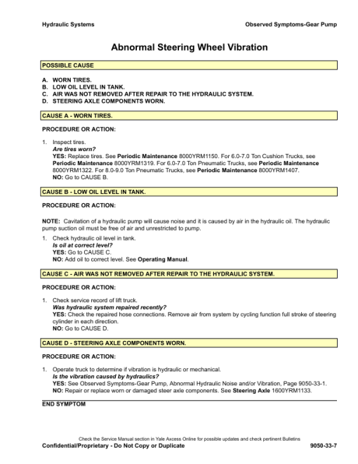 Yale GDP020VX, GDP025VX, GDP030VX, GDP035VX Forklift D875 Series Repair Manual - Image 2