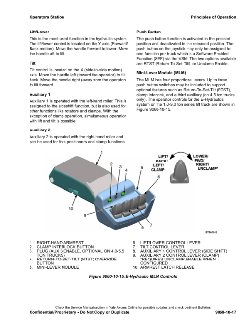 Yale GDP020VX, GDP025VX, GDP030VX, GDP035VX Forklift D875 Series Repair Manual - Image 3