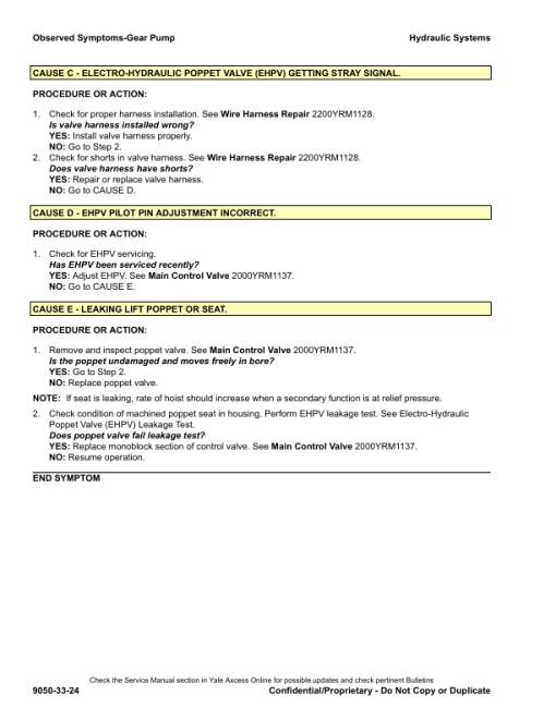 Yale GDP030VX, GDP035VX, GDP040SVX, GLP030VX, GLP035VX, GLP040SVX Forklift D810 Series Repair Manual - Image 3