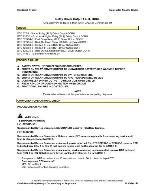 Yale GDP030VX, GDP035VX, GDP040SVX, GLP030VX, GLP035VX, GLP040SVX Forklift D810 Series Repair Manual - Image 5