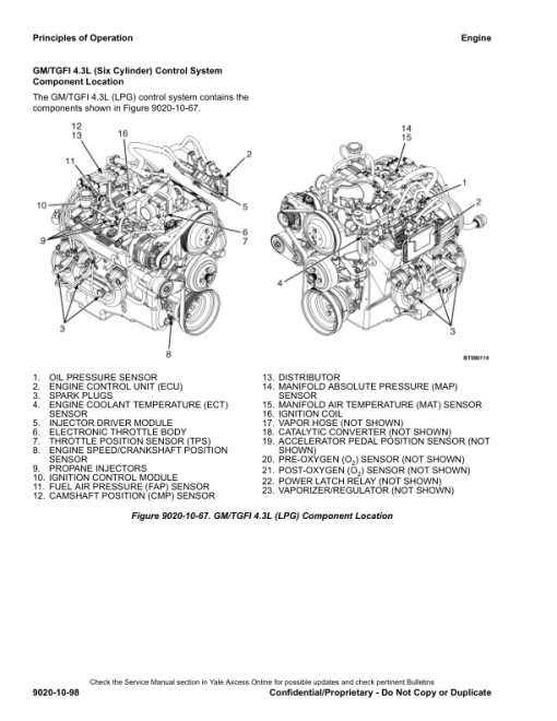 Yale GDP030VX, GDP035VX, GDP040VX, GDP040SVX Forklift C810 Service Repair Manual - Image 2