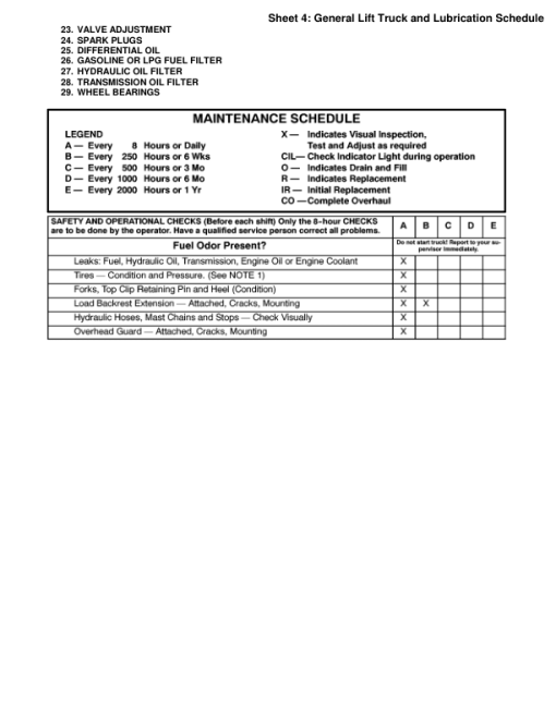 Yale GDP040RG, GDP050RG, GDP060RG, GDP065RG Forklift E177 Series Repair Manual - Image 2