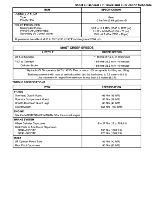 Yale GDP040RG, GDP050RG, GDP060RG, GDP065RG Forklift E177 Series Repair Manual - Image 5