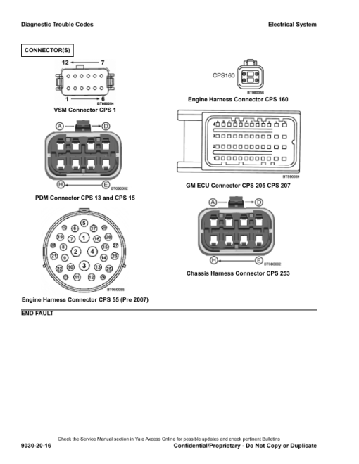 Yale GDP040VX, GDP045VX, GDP050VX, GDP055VX Forklift K813 Series Repair Manual - Image 5