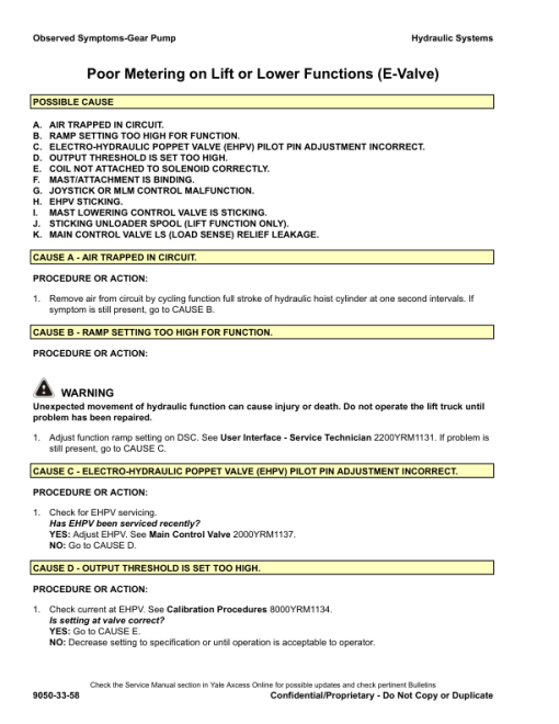 Yale GDP040VX, GDP050VX, GDP060VX, GDP070VX Forklift C875 Service Repair Manual - Image 3