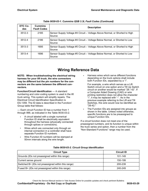 Yale GDP040VX, GDP050VX, GDP060VX, GDP070VX Forklift C875 Service Repair Manual - Image 5