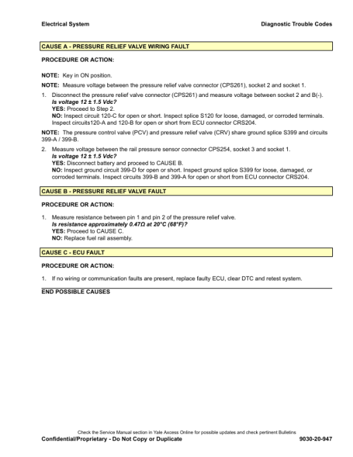 Yale GDP040VX, GDP050VX, GDP060VX, GDP070VX Forklift D875 Series Repair Manual - Image 3