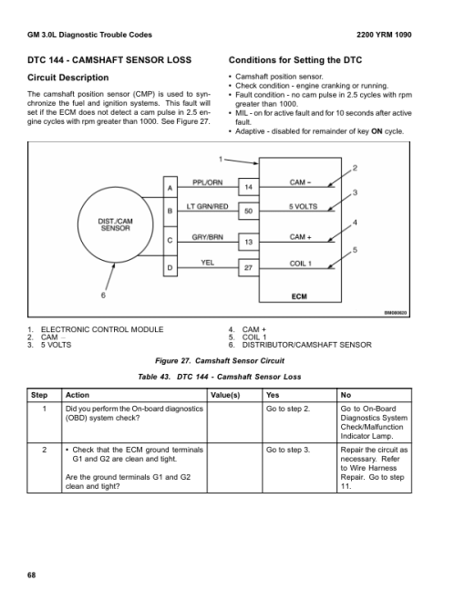 Yale GDP040ZG, GDP040RG, GDP040TG,GDP060ZG, GDP060RG, GDP040TG Forklift A875 Service Repair Manual - Image 3