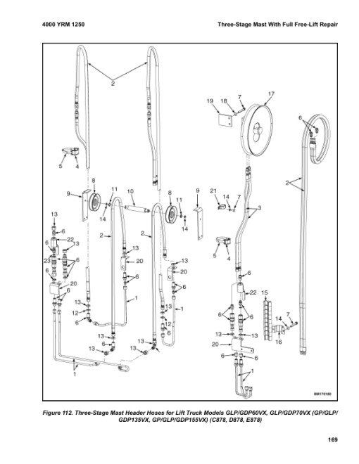 Yale GDP080VX, GDP090VX, GDP100VX, GDP110VX, GDP120VX Forklift F813 Series Repair Manual - Image 3