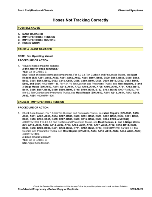 Yale GDP080VX, GDP090VX, GDP100VX, GDP110VX, GDP120VX Forklift G813 Series Repair Manual - Image 4