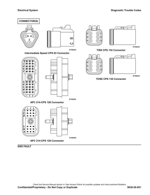 Yale GDP080VX, GDP090VX, GDP100VX, GDP110VX, GDP120VX Forklift J813 Series Repair Manual - Image 3