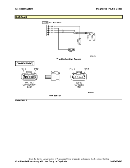 Yale GDP080VX, GDP090VX, GDP100VX, GDP110VX, GDP120VX Forklift K813 Series Repair Manual - Image 2