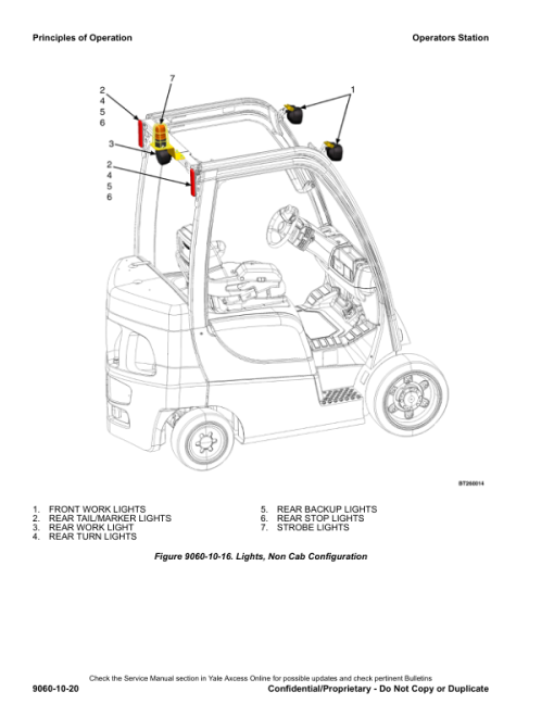 Yale GDP080VX, GDP090VX, GDP100VX, GDP110VX, GDP120VX Forklift K813 Series Repair Manual - Image 3