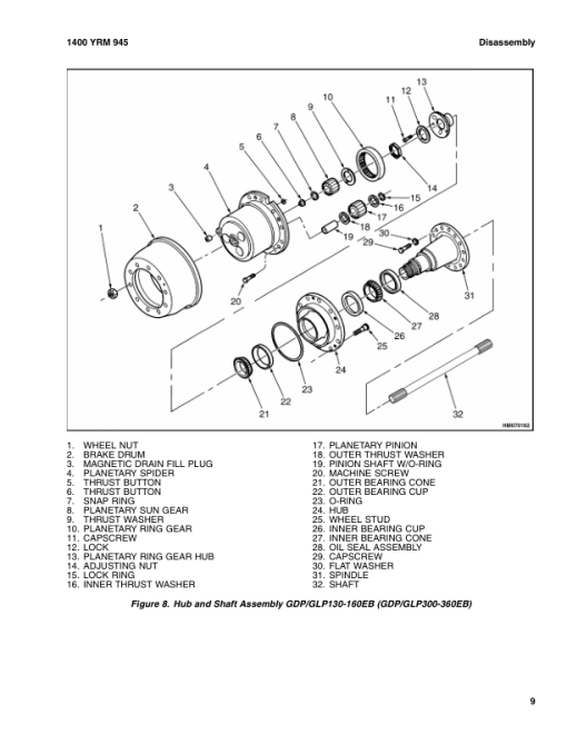 Yale GDP130EB, GDP140EB, GDP160EB C877 Forklift Service Repair Manual - Image 2