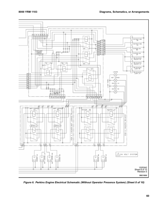 Yale GDP130EB, GDP140EB, GDP160EB C877 Forklift Service Repair Manual - Image 4