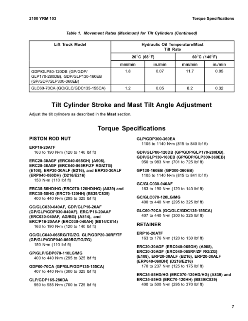 Yale GDP130EB, GDP140EB, GDP160EB Forklift D877 Series Repair Manual - Image 2