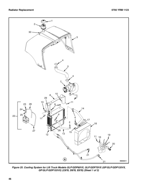 Yale GDP135VX, GDP155VX, GDP135VX, GDP155VX Forklift D878 Series Repair Manual - Image 5