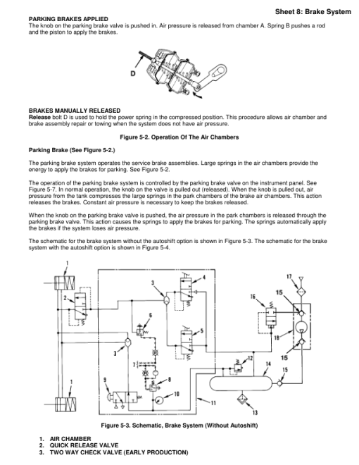 Yale GDP165DA, GLP165DA, GDP280DA, GLP280DA Forklift A876 Service Repair Manual - Image 2