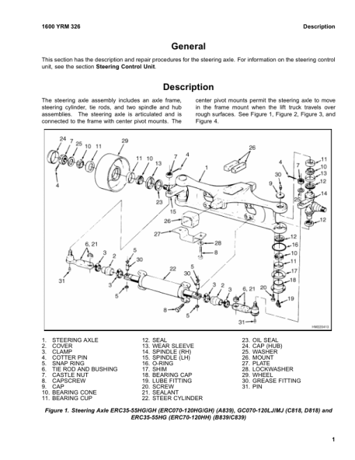 Yale GDP165DA, GLP165DA, GDP280DA, GLP280DA, GDP300EA, GLP300EA, GLP360EA, GDP360EA Forklift A877 Repair Manual - Image 4