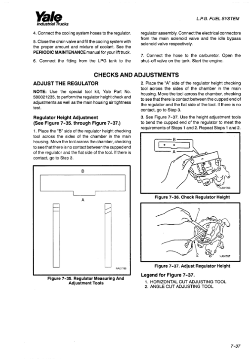 Yale GDP16AF, GLP16AF, GLP16BF, GDP20AF, GLP20AF Forklift A810 Service Repair Manual - Image 2