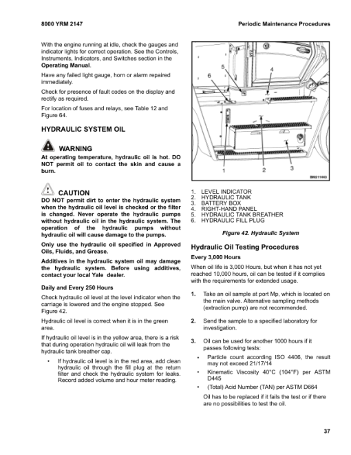 Yale GDP190DC, GDP210DC, GDP230DC, GDP230DCS, GDP250DC, GD280DC Forklift H876 Series Repair Manual - Image 5