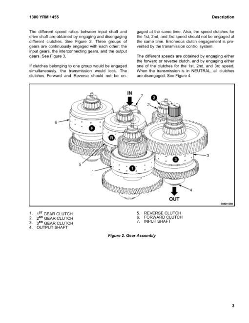 Yale GDP190DC, GDP210DC, GDP230DC, GDP230DCS, GDP250DC, GDP280DC Forklift F876 Series Repair Manual - Image 5