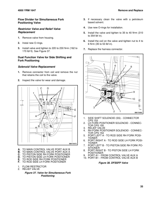 Yale GDP190DC, GDP210DC, GDP230DC, GDP230DCS, GDP250DC, GDP280DC Forklift G876 Series Repair Manual - Image 3